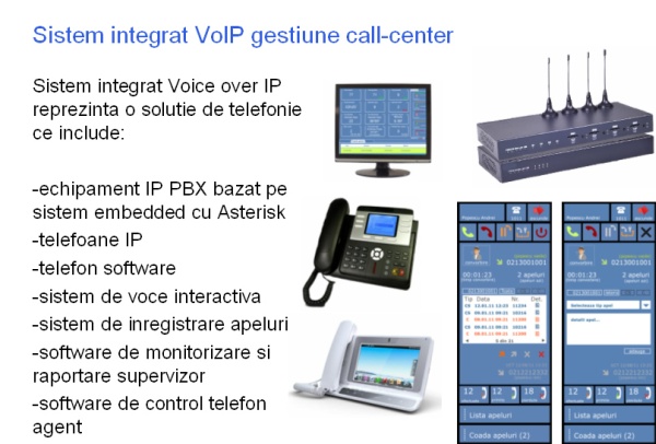 Sistem integrat VoIP gestiune call-center